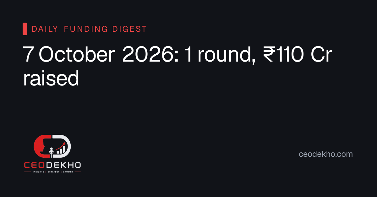Startup funding today: Beyond Appliances raises ₹110 Cr · 7 October 2026
